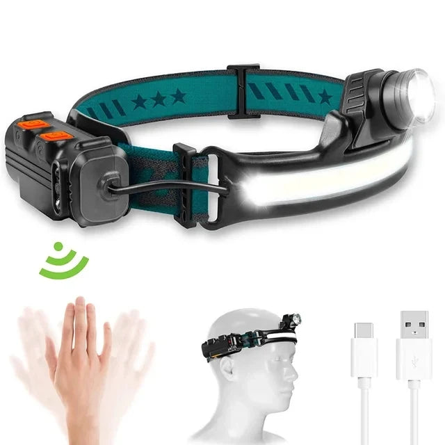 Induction Headlamp XPG+COB LED Head Lamp with Built-in Battery