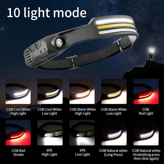 Powerful Induction COB LED Headlamp USB Rechargeable