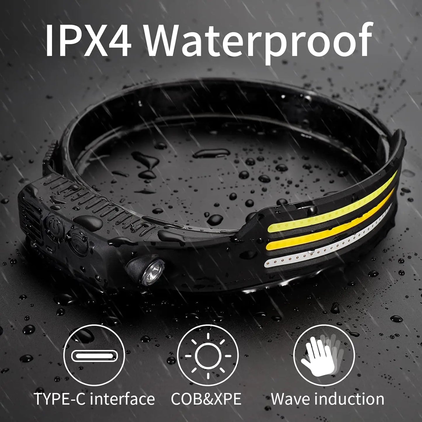 Powerful Induction COB LED Headlamp USB Rechargeable