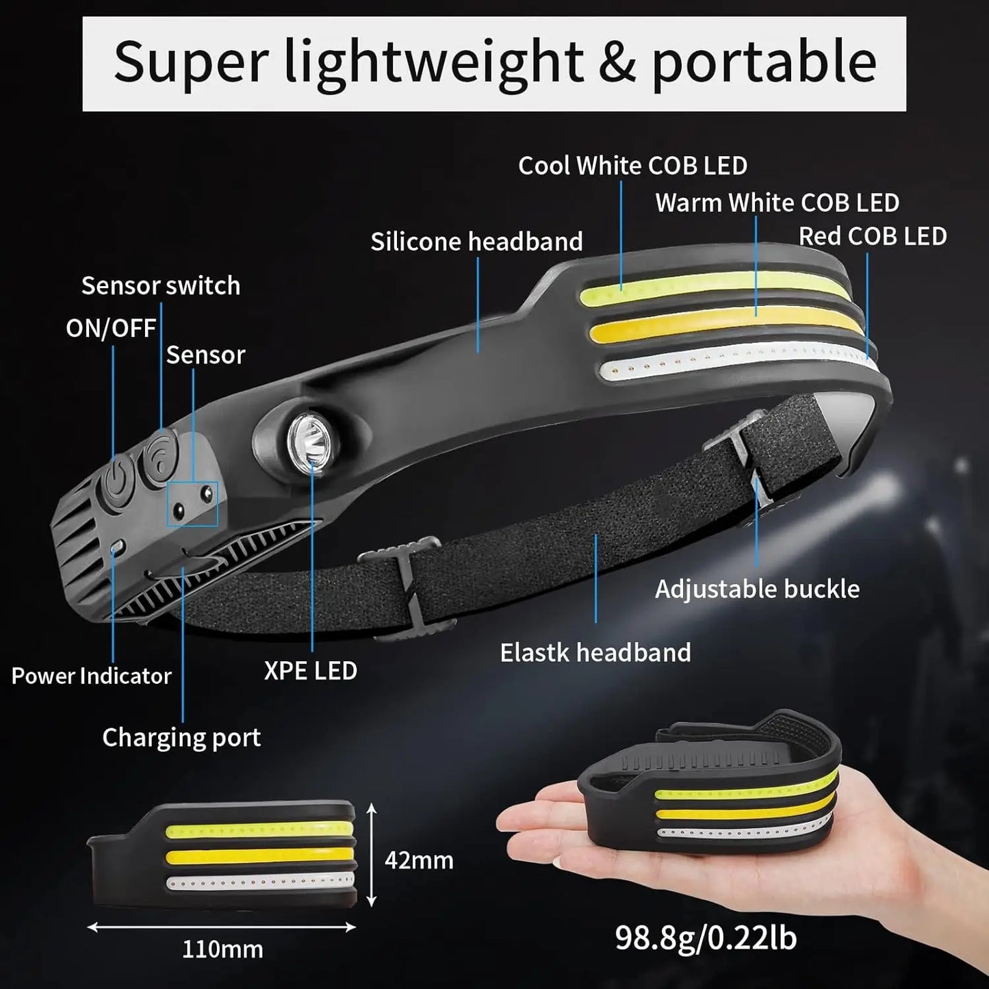 Powerful Induction COB LED Headlamp USB Rechargeable