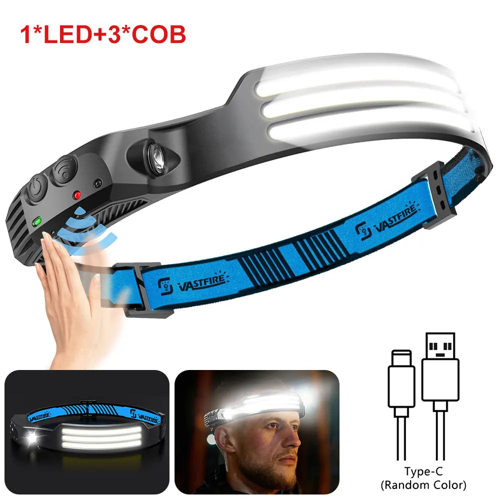 Induction Headlamp COB+LED Headlamp Built in Battery USB Rechargeable Outdoor Waterproof Camping Fishing Work Lantern 