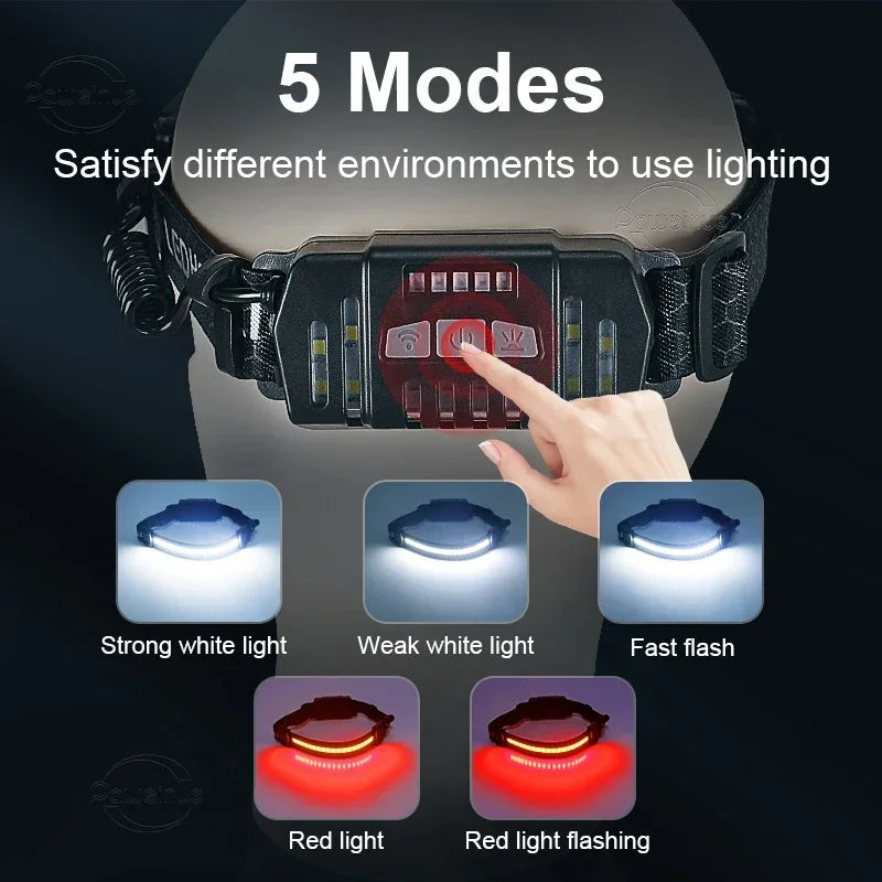 Powerful LED Headlamp 7 Modes XPE+COB Sensor Head Torch