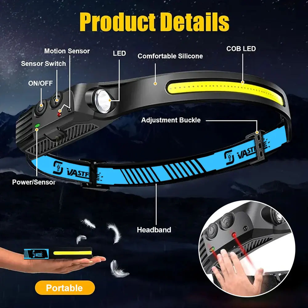 Induction Headlamp COB+LED Headlamp Built in Battery USB Rechargeable Outdoor Waterproof Camping Fishing Work Lantern 