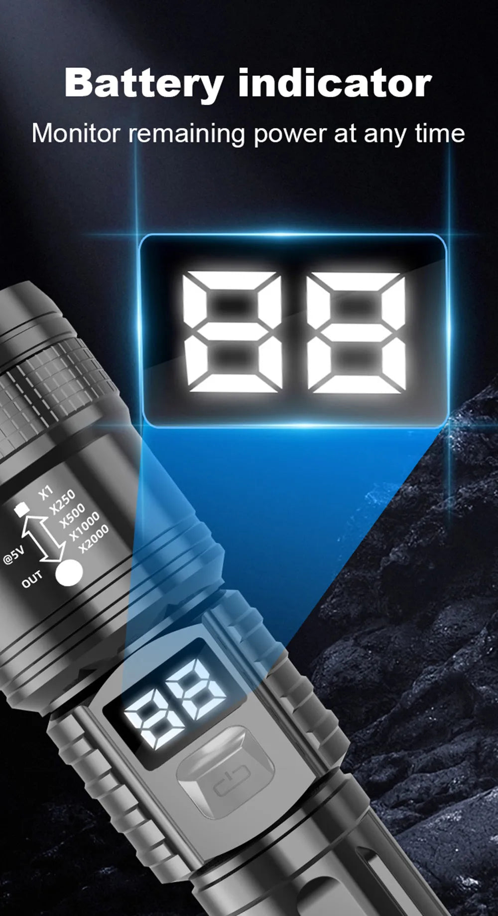 Portable Rechargeable LED Flashlights High Power Military Tactical Flashlight Zoom Torch Lamp For Outdoor Camping Fishing