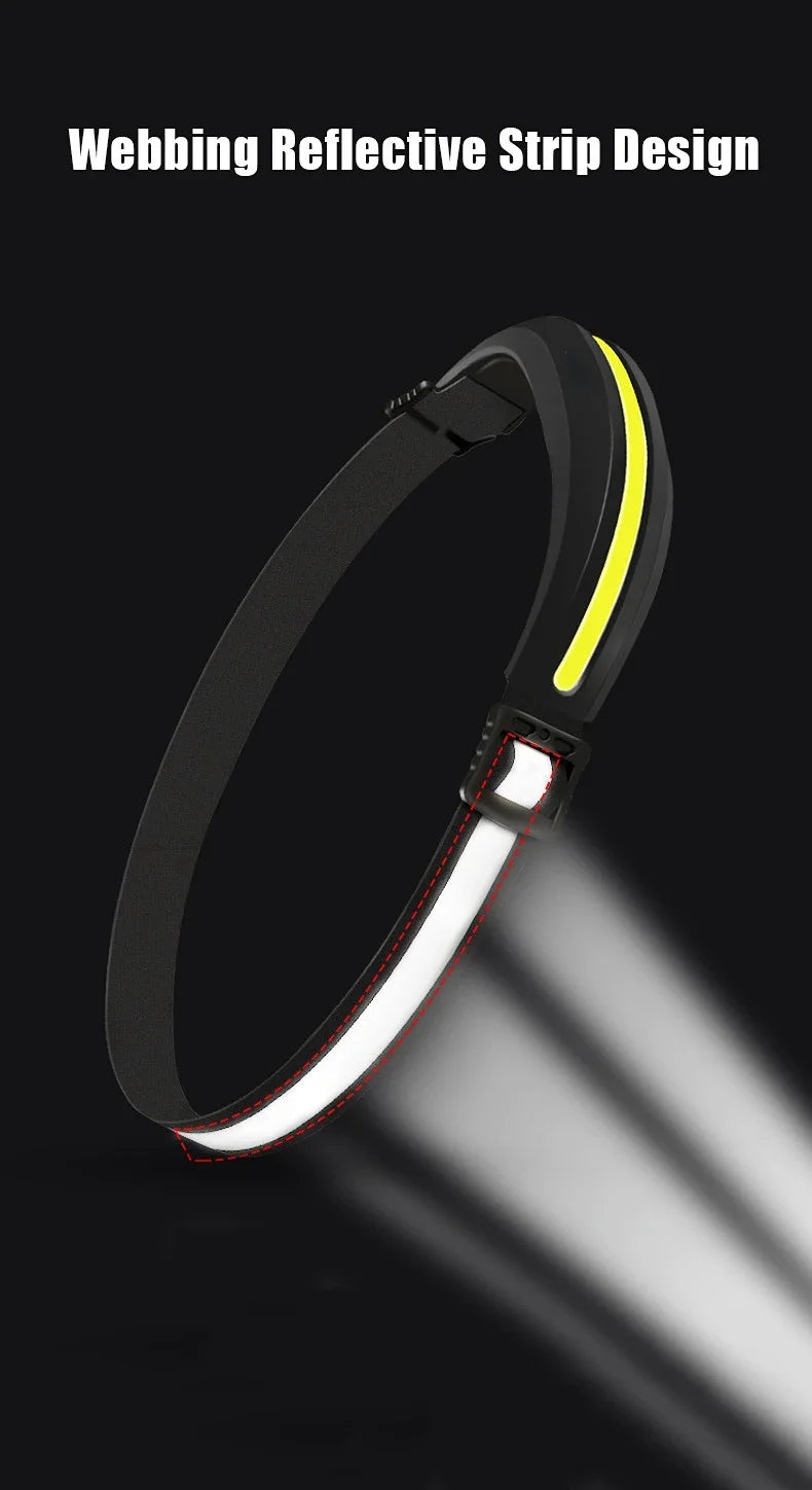 Powerful Portable COB Headlamp USB Rechargeable Red and White Light Work Light Outdoor Camping Fishing Floodlight Headlight