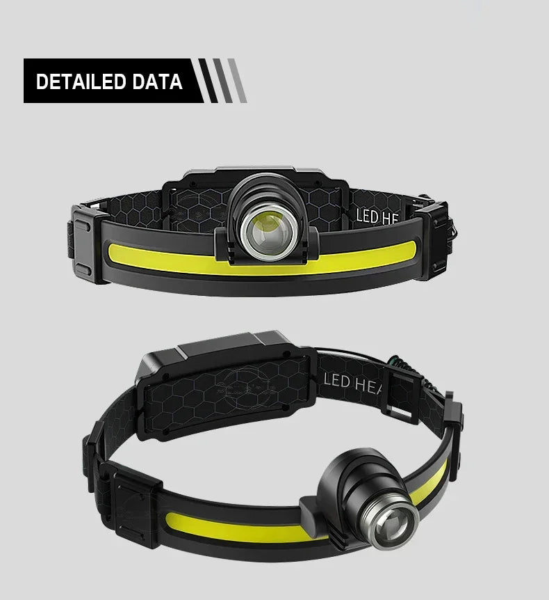 Powerful LED Headlamp 7 Modes XPE+COB Sensor Head Torch