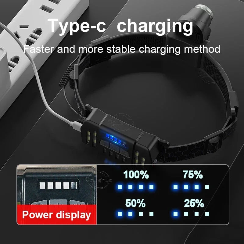 Powerful LED Headlamp 7 Modes XPE+COB Sensor Head Torch