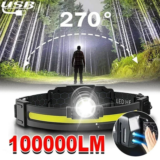 Powerful LED Headlamp 7 Modes XPE+COB Sensor Head Torch
