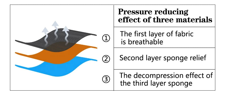 Tactical Plate Carrier Quick Release Fast Adjust Cummerbund Laser Cut Vest with Magazine Pouch MOLLE Lightweight Hunting Gear