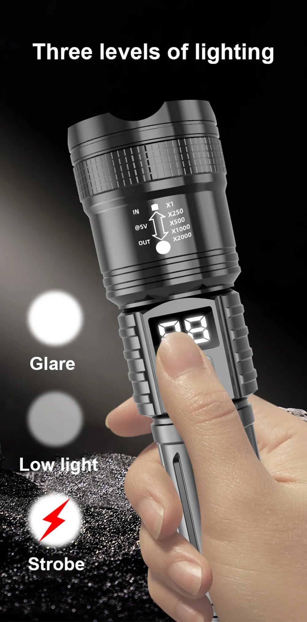 Portable Rechargeable LED Flashlights High Power Military Tactical Flashlight Zoom Torch Lamp For Outdoor Camping Fishing