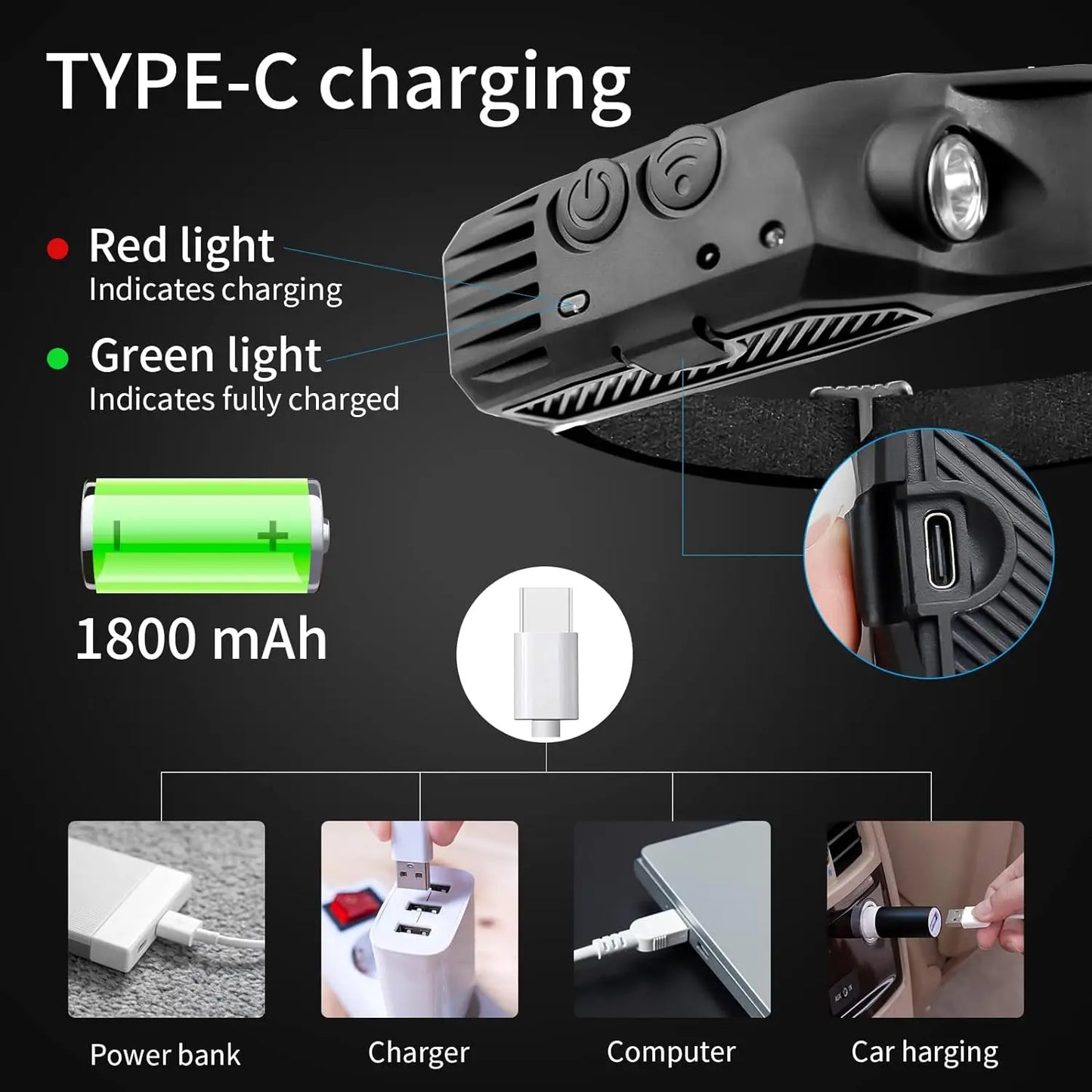 Powerful Induction COB LED Headlamp USB Rechargeable