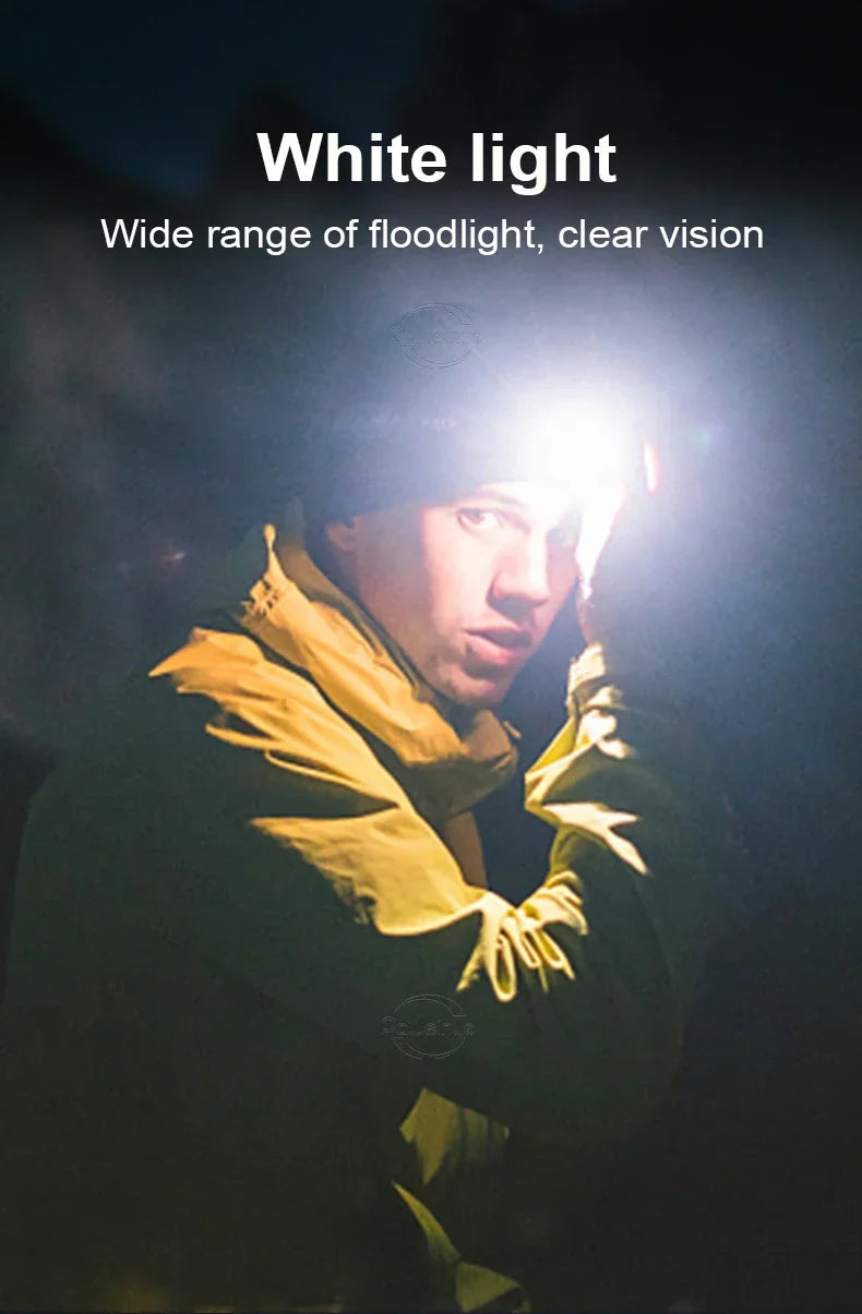 Powerful LED Headlamp 7 Modes XPE+COB Sensor Head Torch