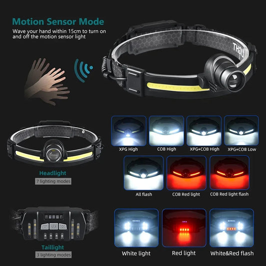 Powerful LED Headlamp 7 Modes XPE+COB Sensor Head Torch