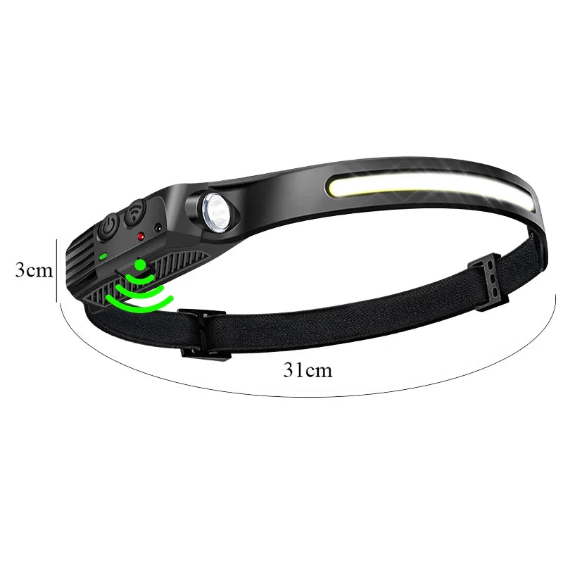 Headlamps