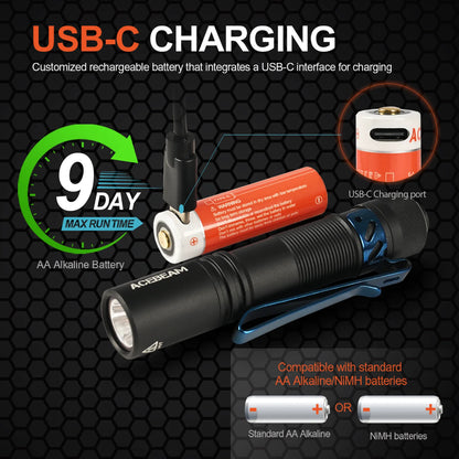 ACEBEAM Pokelit AA EDC Flashlight 1000 Lumens High CRI90 USB-C Rechargeable