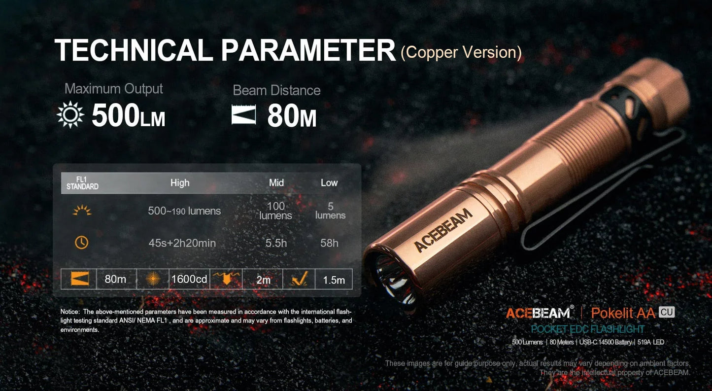 ACEBEAM Pokelit AA EDC Flashlight 1000 Lumens High CRI90 USB-C Rechargeable