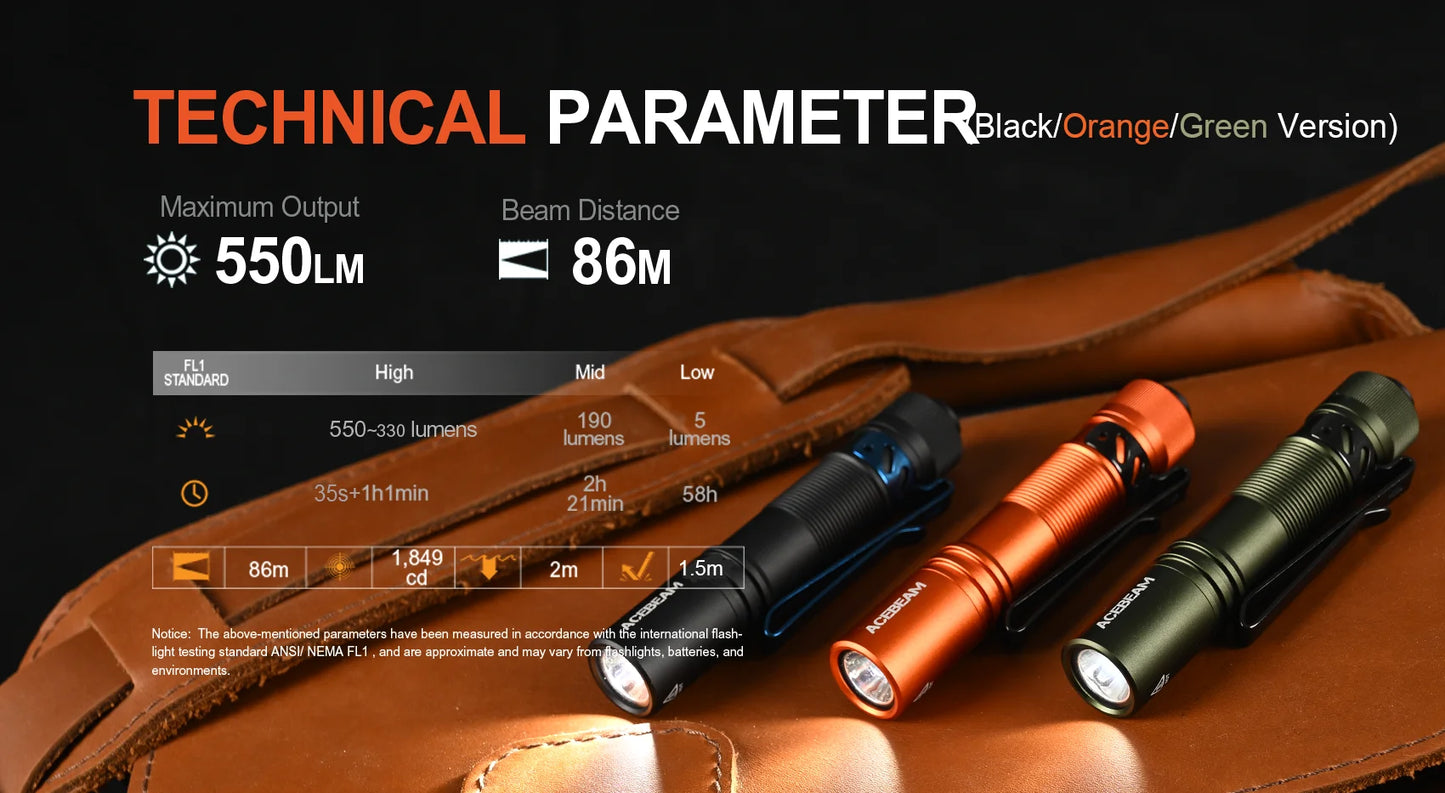 ACEBEAM Pokelit AA EDC Flashlight 1000 Lumens High CRI90 USB-C Rechargeable