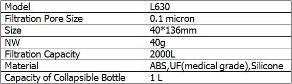 Miniwell L630 personal camping straw water filter survival equipment for drinking water