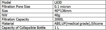 Miniwell L630 personal camping straw water filter survival equipment for drinking water