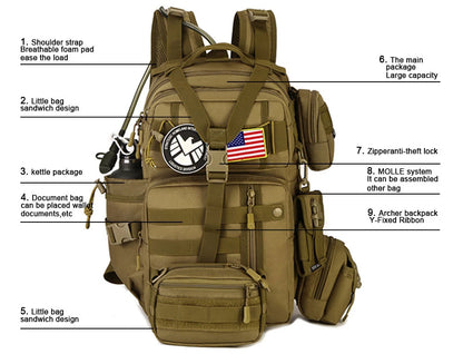 Large Capacity Tactics Backpack Nylon Water-proof Men Multifunctional Hike Camp Travel Bags Mochila