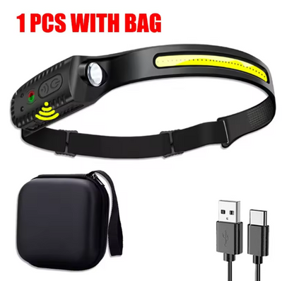 TitanBeam™ XPE+COB Sensor Headlamp