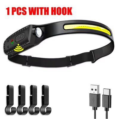 TitanBeam™ XPE+COB Sensor Headlamp