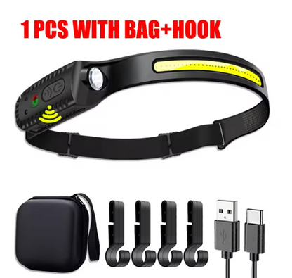 TitanBeam™ XPE+COB Sensor Headlamp