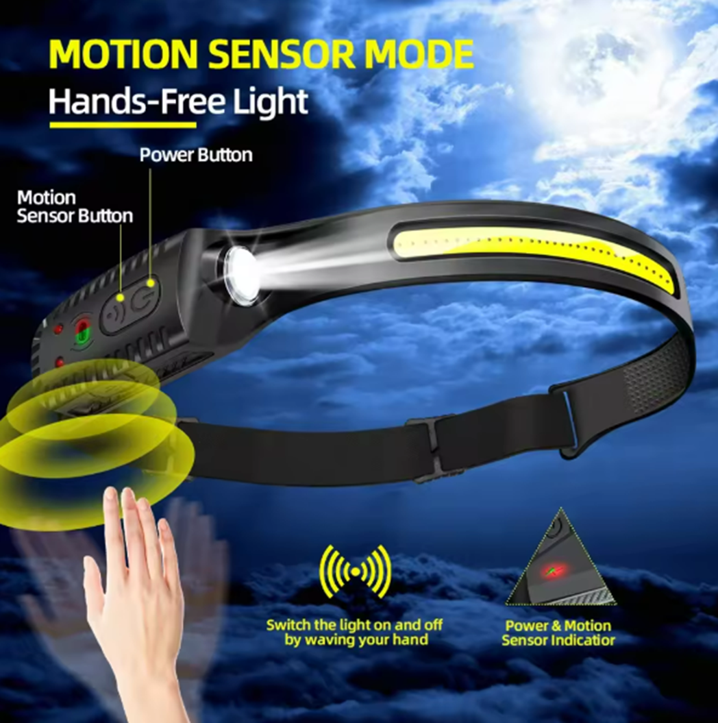 TitanBeam™ XPE+COB Sensor Headlamp