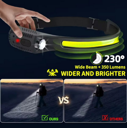 TitanBeam™ XPE+COB Sensor Headlamp