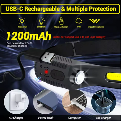 TitanBeam™ XPE+COB Sensor Headlamp