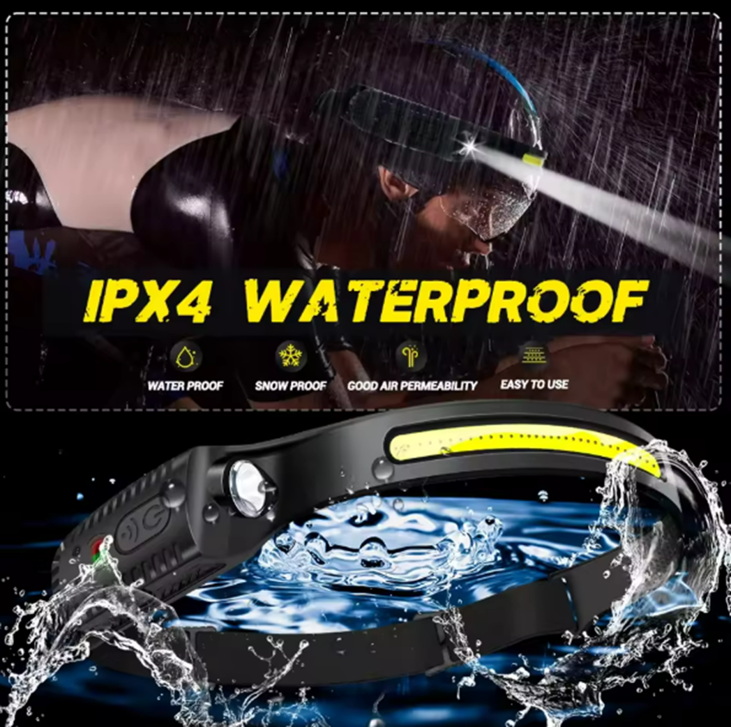 TitanBeam™ XPE+COB Sensor Headlamp