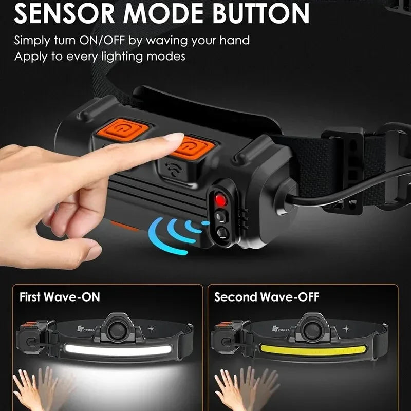 Induction Headlamp XPG+COB LED Head Lamp with Built-in Battery