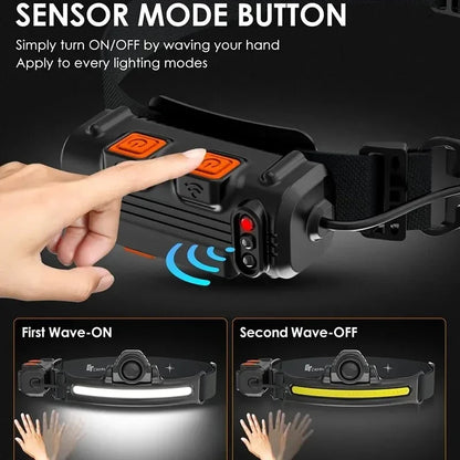 Induction Headlamp XPG+COB LED Head Lamp with Built-in Battery