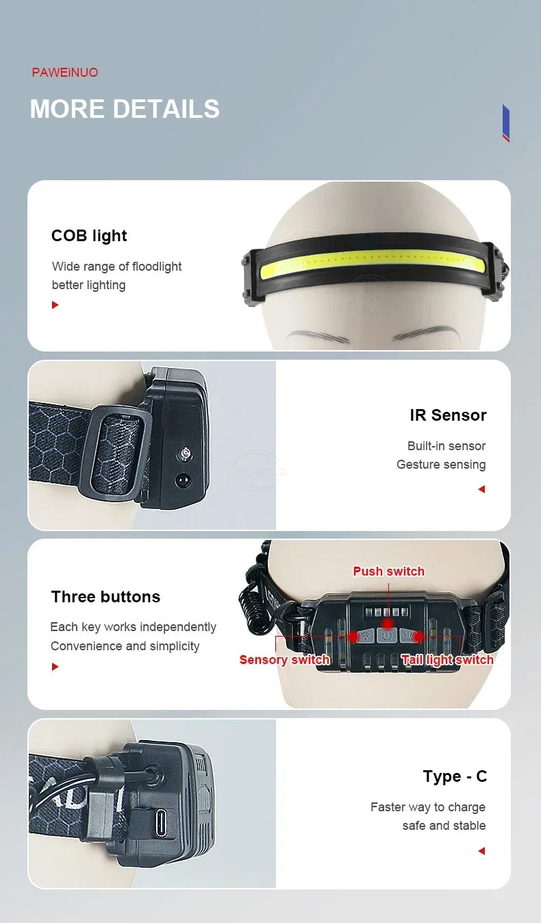 Powerful LED Headlamp 7 Modes XPE+COB Sensor Head Torch