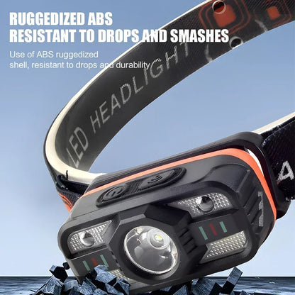 Rechargeable Sensor LED Headlamp