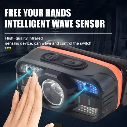 Rechargeable Sensor LED Headlamp