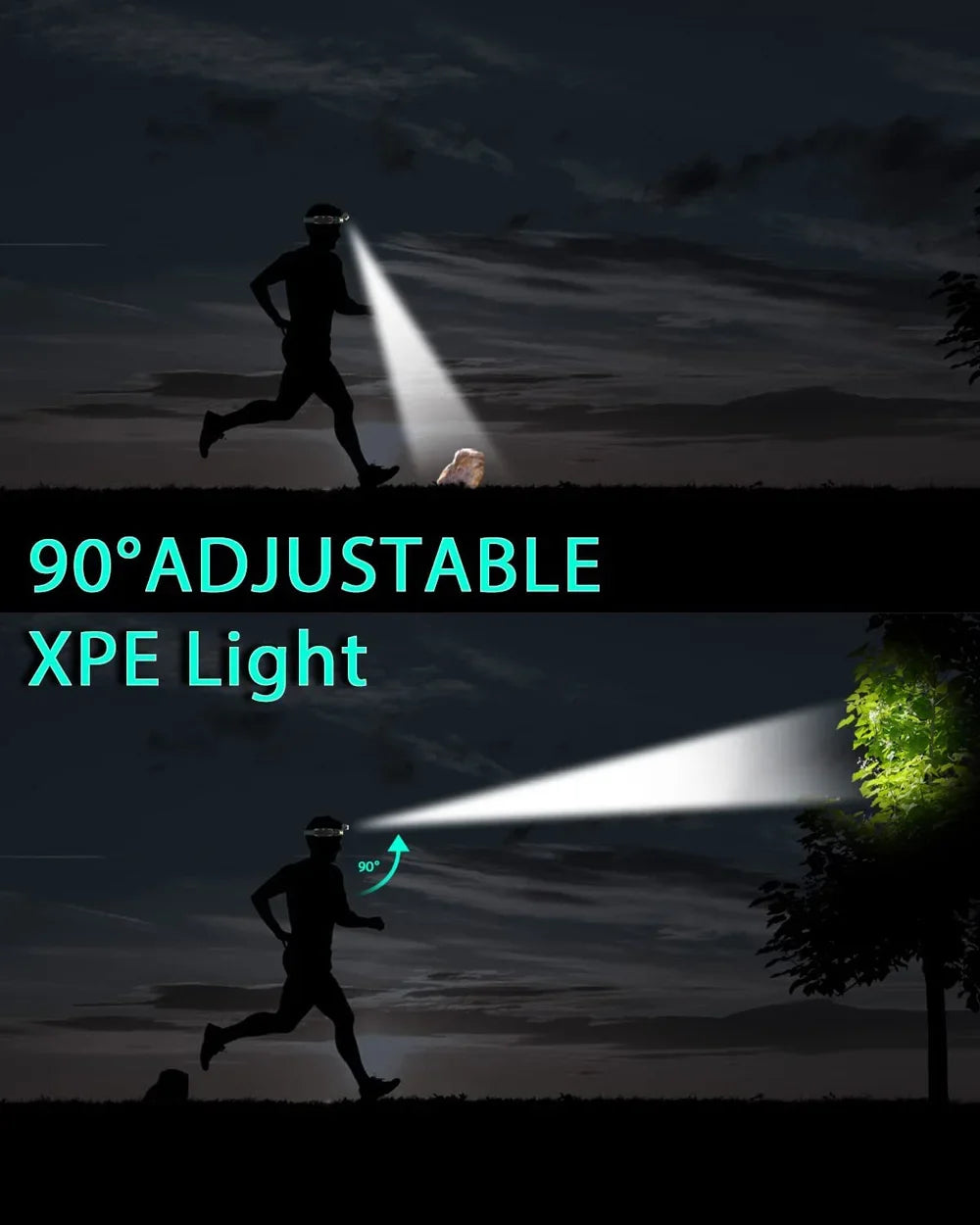 Induction Headlamp XPG+COB LED Head Lamp with Built-in Battery