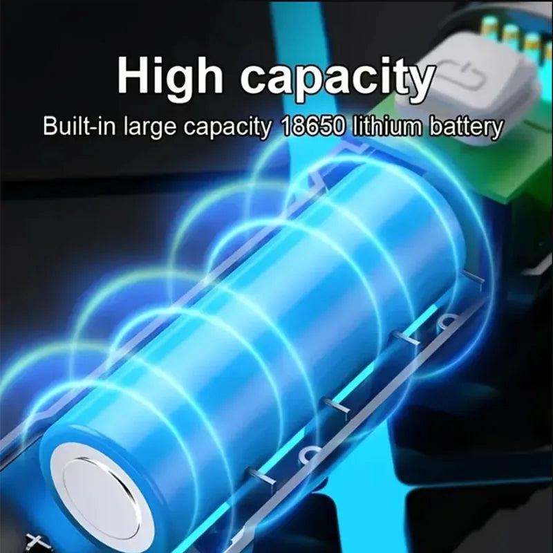 High Power Led Flashlight Type-C Rechargeable Long Range Zoom Tactical Torch Light Outdoor Emergency Camping Fishing Lantern