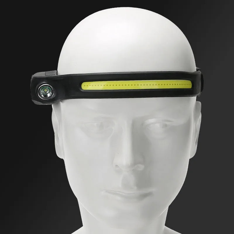 LED Headlamp Sensor Headlight With Built-in Battery