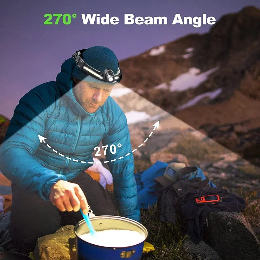 Powerful LED Headlamp 7 Modes XPE+COB Sensor Head Torch