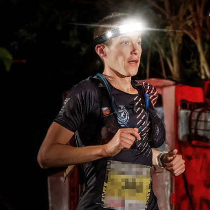 Induction Headlamp COB+LED Headlamp Built in Battery USB Rechargeable Outdoor Waterproof Camping Fishing Work Lantern ﻿