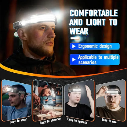 Induction Headlamp COB+LED Headlamp Built in Battery USB Rechargeable Outdoor Waterproof Camping Fishing Work Lantern ﻿
