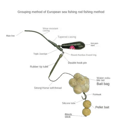 Articulos De Pesca Carp Fishing Tackle Kit Anti Tangle Sleeves Hook Stop Beads Swivels All for Fishing Goods Accessories