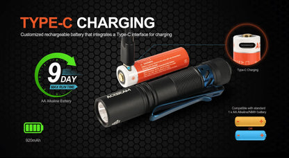 ACEBEAM Pokelit AA EDC Flashlight 1000 Lumens High CRI90 USB-C Rechargeable