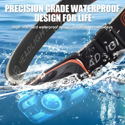 Rechargeable Sensor LED Headlamp