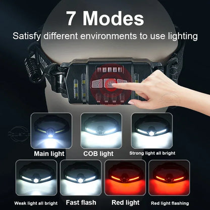 Powerful LED Headlamp 7 Modes XPE+COB Sensor Head Torch