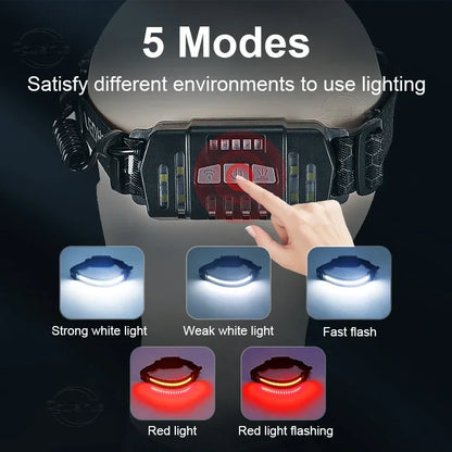Powerful LED Headlamp 7 Modes XPE+COB Sensor Head Torch