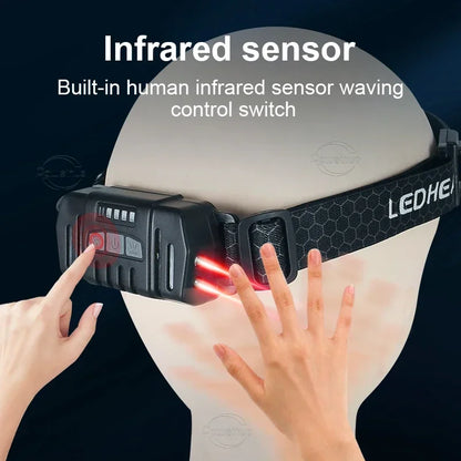 Powerful LED Headlamp 7 Modes XPE+COB Sensor Head Torch