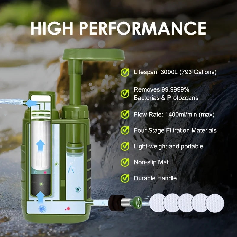 Upgrade Outdoor Water Filter Filtration System Portable Camping Water Purifier Emergency Supplies Camping Hiking Survival Tool