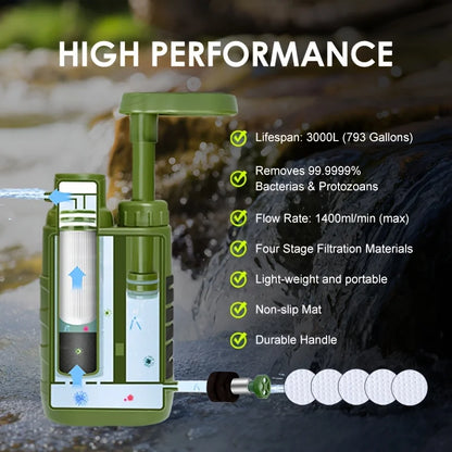Upgrade Outdoor Water Filter Filtration System Portable Camping Water Purifier Emergency Supplies Camping Hiking Survival Tool